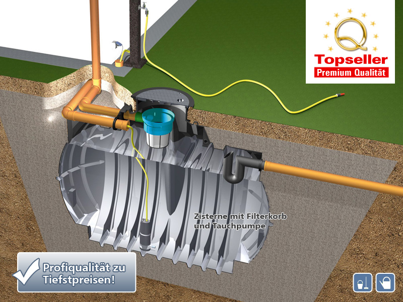 Regenwassernutzung garten – Wanderfreunde Hainsacker