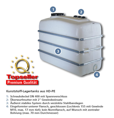 HDPE-Lagertanks bis 4 m³ zu Tiefstpreisen