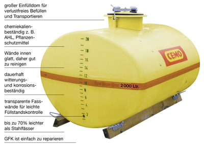 CEMO - GFK Fässer, oval + kofferförmig, 500 - 15.000 Liter 
