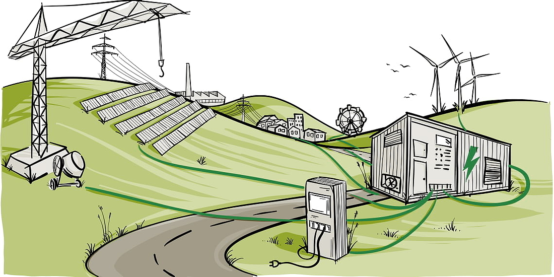 Landschaft mit Gewerbespeicher und Einsatzmöglichkeiten Landschaft mit Gewerbespeicher und Einsatzmöglichkeiten