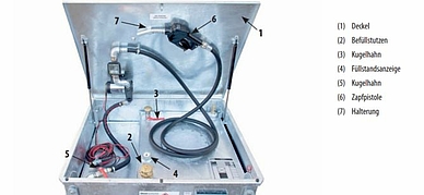 Mobile Diesel-Tankanlage MT 450 Liter offen, mit Beschriftung