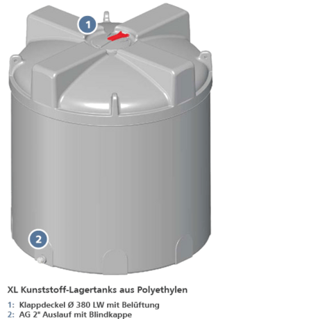 XL Lagertanks aus Polyethylen