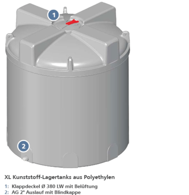 XL-Lagertanks bis 10 m³ - Steinheimer Tankhandel