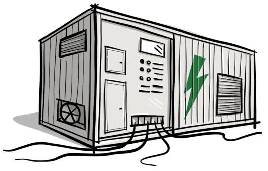 Gewerbespeicher / Batteriespeicher Anwendungsbeispiel Zeichnung
