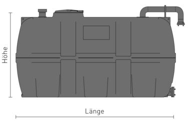 Löschwassertank Speidel, schematische Darstellung