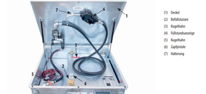 Mobile Diesel-Tankanlage MT 1000 (doppelwandig, verzinkt) - Steinheimer  Tankhandel